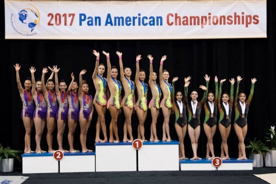 panamericano-de-gimnasia-ritmica